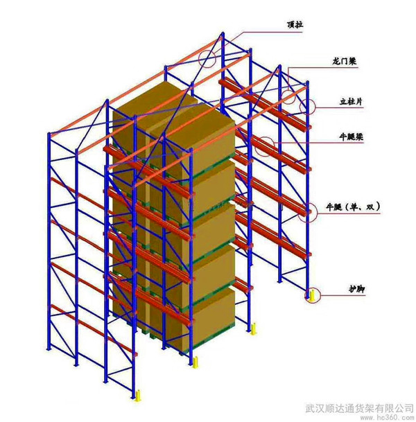 駛?cè)胧截浖? />
                                    <div   id=